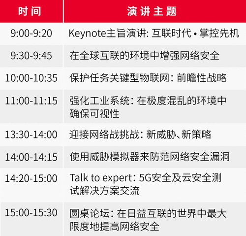 Keysight World 2021全球云峰會啟幕 聚焦5G Open RAN、量子計算與互聯汽車前沿技術