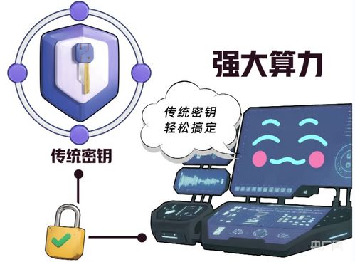 探新丨量子技術舞動上交會 量子計算技術服務邁向產業化新階段